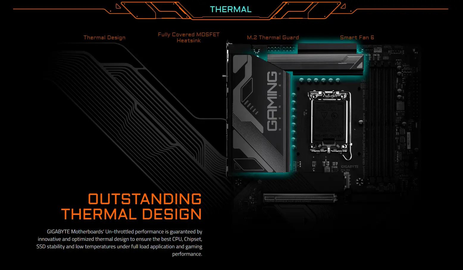 mainboard gigabyte z790 gaming x ax 4