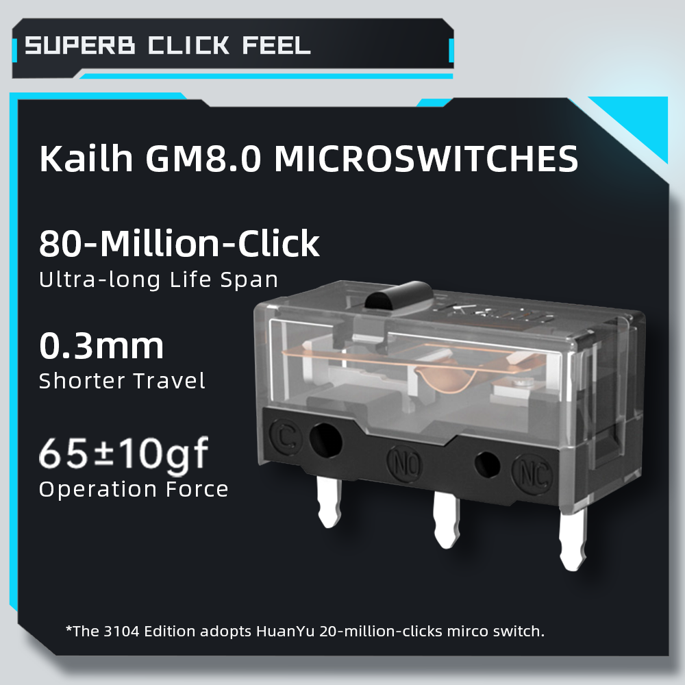 Machenike